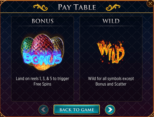 online slots pay table for wilds and bonus game